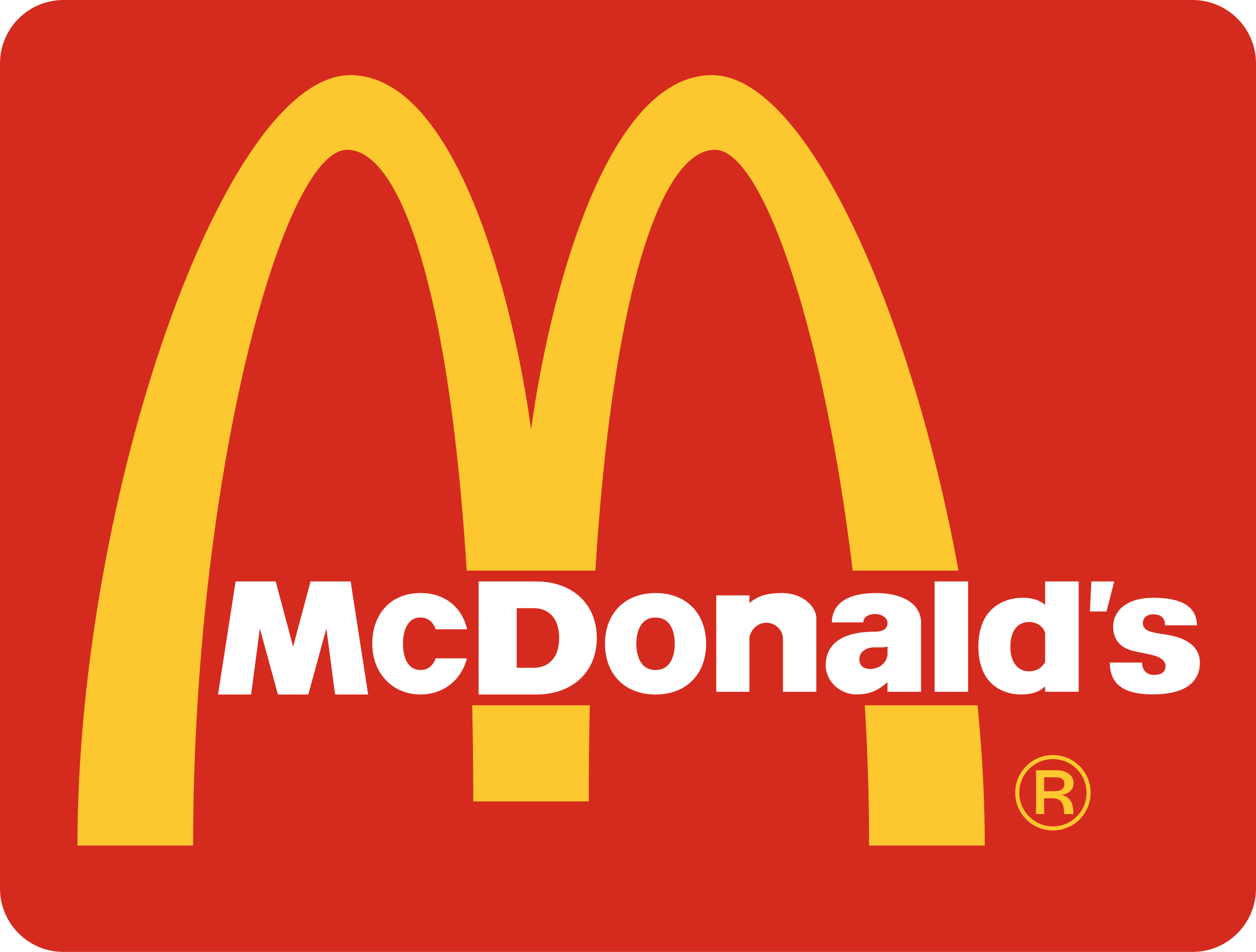 Bahçelievler McDonald’s